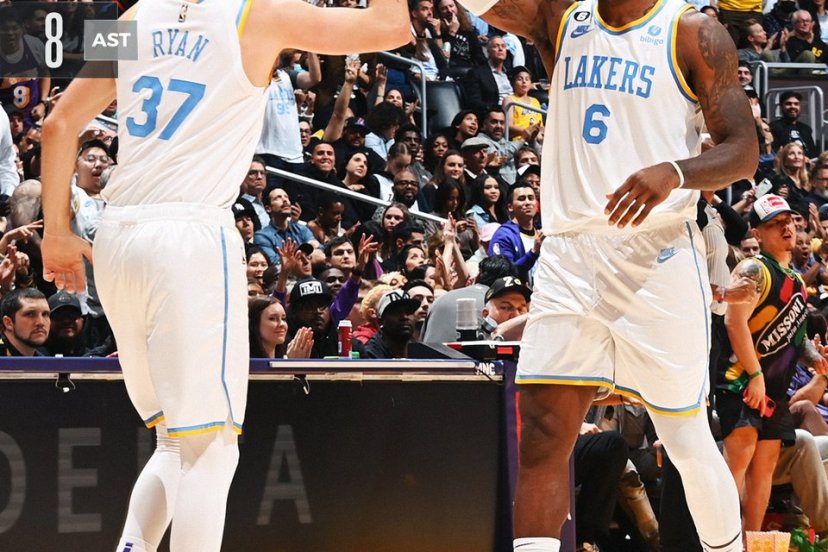 Lakers