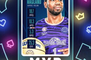 Hapoel Atsmon Holon’s Joe Ragland is the October MVP
