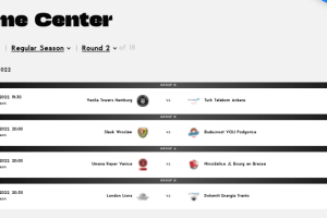 EuroCup#2 | Il programma gare e la copertura tv