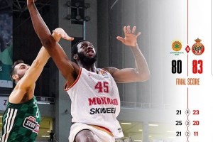 L’AS Monaco passa ad Atene con il Panathinaikos: decisive le giocate e i punti di Mike James