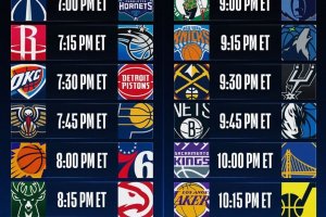 NBA Live | Tutta la lega in campo e in diretta gratis su NBA App