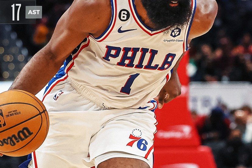 76ers Wizards