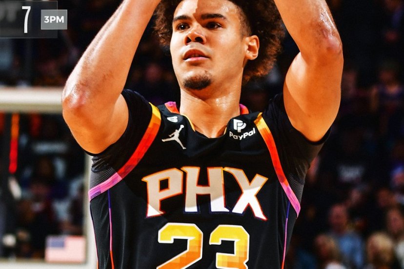 Suns Wolves