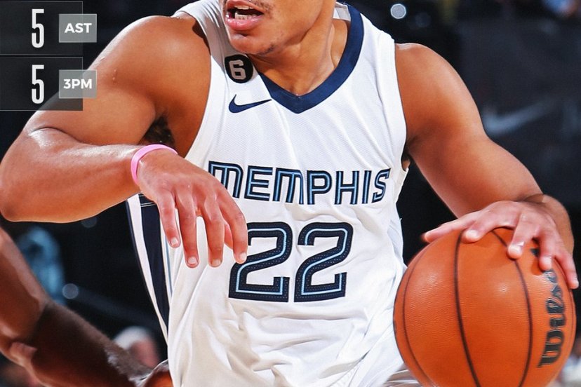 Blazers Memphis