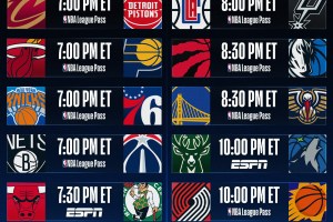 NBA Live | Ricco venerdì con 12 partite in programma