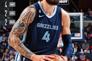 Memphis non lascia scampo a Charlotte