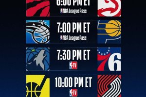 NBA, 5 partite in programma con il ‘big match’ tra Jazz e Trail Blazers