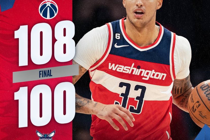 Wizards Charlotte