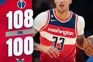 I Washington Wizards passano a Charlotte: 20 di Kuzma