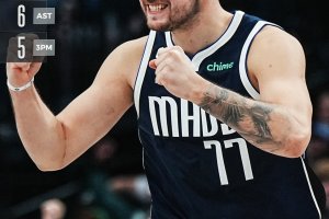 I Mavs battono i Nets in volata: 36 per Luka Doncic, ed è storia