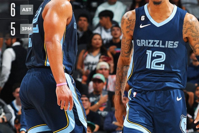 Grizzlies Spurs