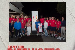 Pallacanestro Reggiana, Pizzikotto ancora tra i sostenitori del club