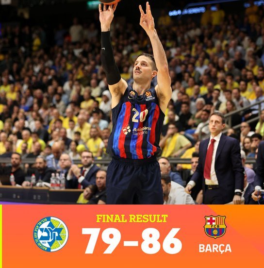 Barcellona Maccabi Tel Aviv