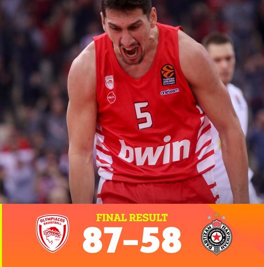 olympiacos Partizan