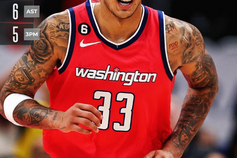Wizards Dallas