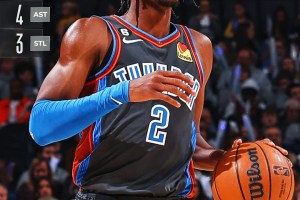 Notte offensiva scintillante per OKC, Toronto ko