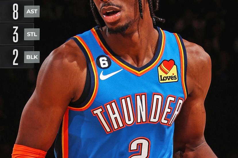 OKC New York