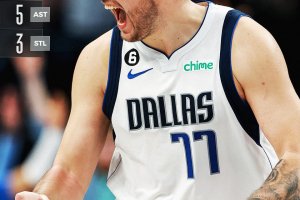 I Dallas Mavericks fermano la corsa dei Clippers: 35 per Luka Doncic