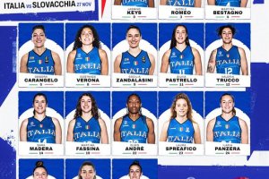Le 16 Azzurre per la finestra di Napoli, lunedì la conferenza stampa di presentazione
