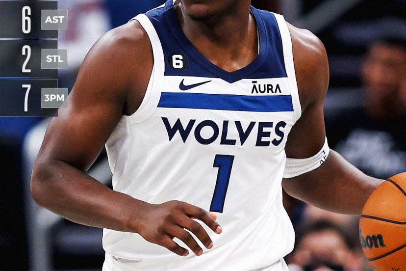 Magic Timberwolves