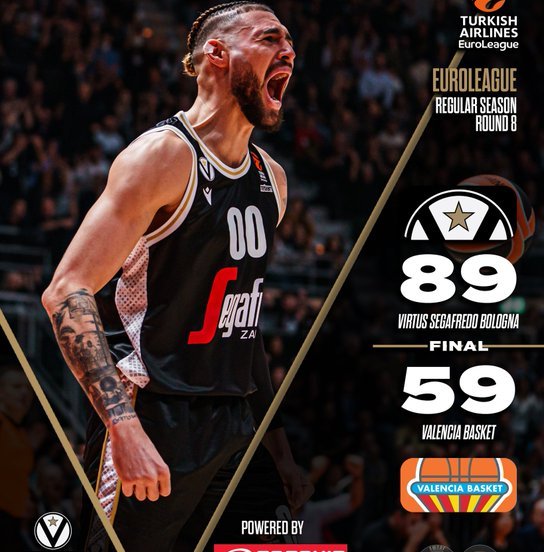 Virtus Bologna Valencia Euroleague