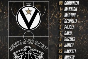 Virtus Segafredo Bologna, out anche Milos Teodosic