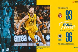 Monaco si sveglia tardi, il Fenerbahce vince ancora