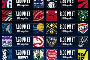 NBA Live | Dodici partite in programma, duello Tatum-Doncic