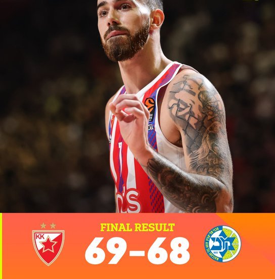 Stella Rossa Maccabi Tel Aviv