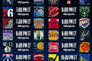 NBA Live | Dopo lo stop si riparte, ben 14 gare dalle 23