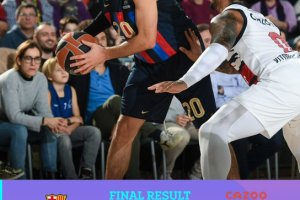 Il Barcellona viene fuori nel quarto quarto, 18 per Vesely contro il Baskonia