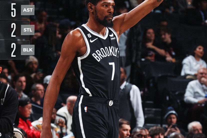 Banchero Durant
