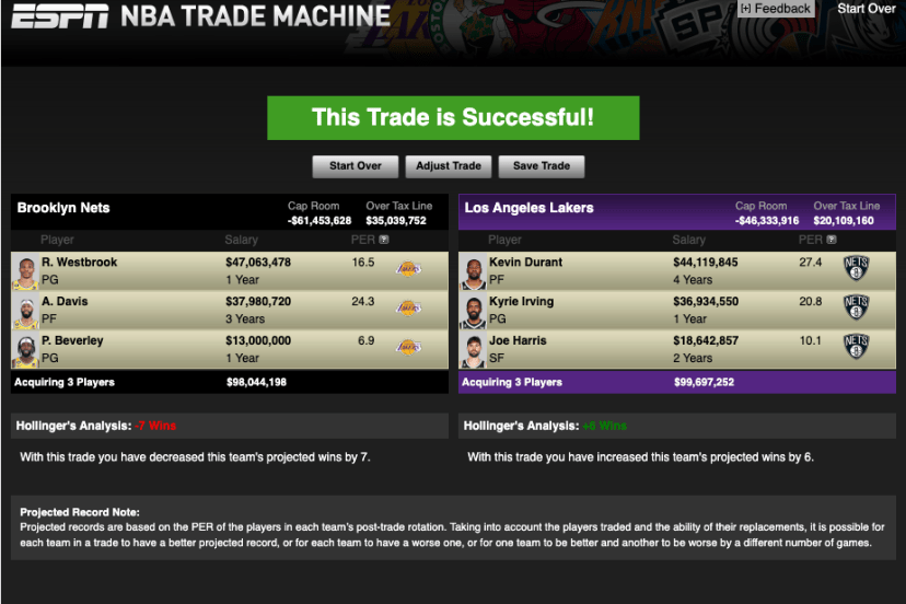 Trade Nets Lakers