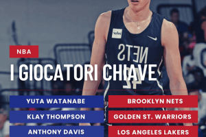 NBA, dalla sorpresa Watanabe al talentuoso Ingram: i giocatori chiave