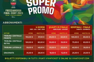 Frecciarossa Final Eight 2023, inizia oggi la superpromo