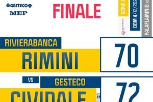 La preghiera di Jazz Johnson non è accolta, Cividale passa a Rimini