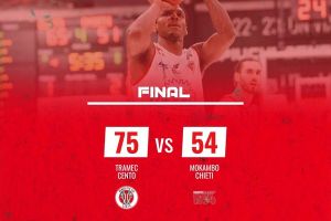 Cento resta in vetta, dominata Chieti