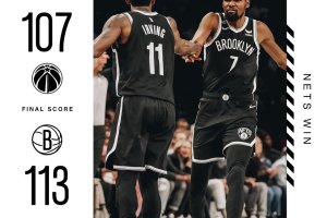 I Brooklyn Nets si affidano ancora a Durant, terza W in fila conro i Wizards