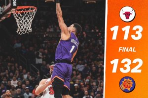 Booker ne segna 51 in tre quarti, Bulls respinti