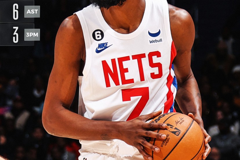 Nets Wizards