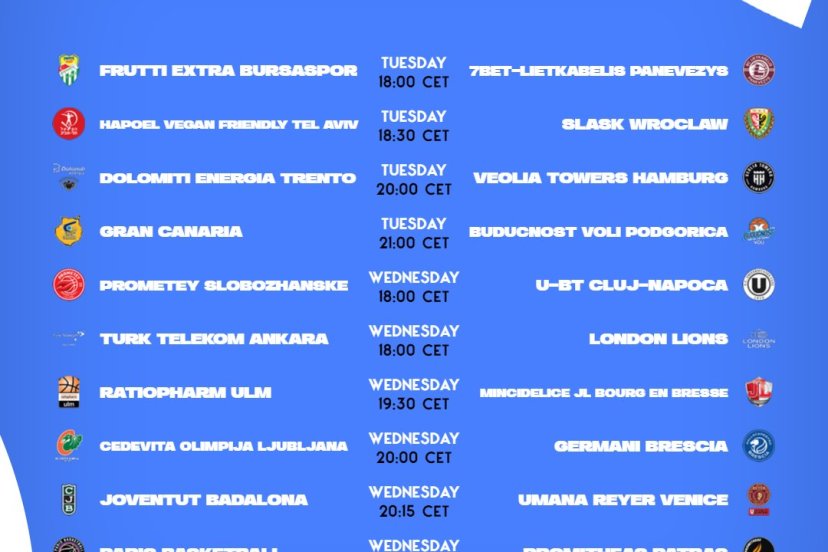 EuroCup Round 8