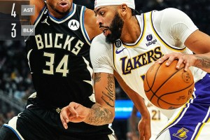 I Lakers ci sono: Davis e LeBron firmano la vittoria a Milwaukee