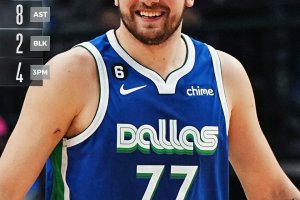 I Mavs partono 28-8, Doncic stravince il duello con Booker