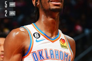 Shai Gilgeous-Alexander trascina OKC al successo di Atlanta