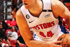 I Pistons scappano nel secondo tempo grazie a Bogdanovic, Miami ko