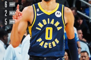 Golden State cade ad Indianapolis e trema per Steph Curry