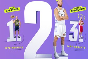 Sergio Rodriguez secondo assist-man all-time di EuroLeague