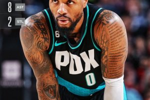 Lillard e Simons firmano la vittoria di Portland su Minnesota