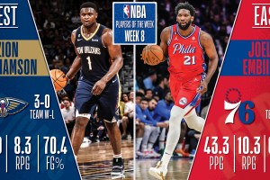 NBA Week #8 | Zion Williamson, Joel Embiid giocatori della settimana