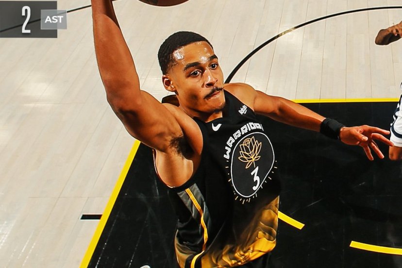 Warriors Grizzlies